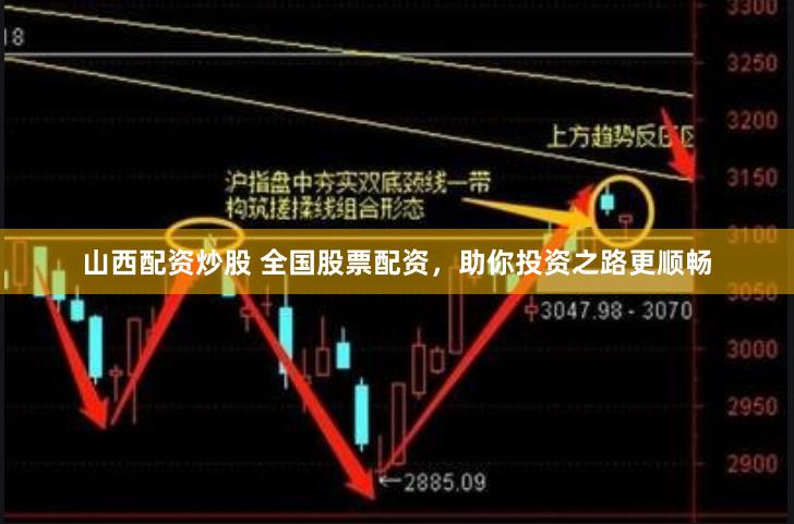 山西配资炒股 全国股票配资，助你投资之路更顺畅
