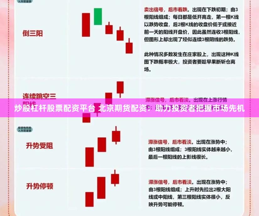 炒股杠杆股票配资平台 北京期货配资:助力投资者把握市场先机