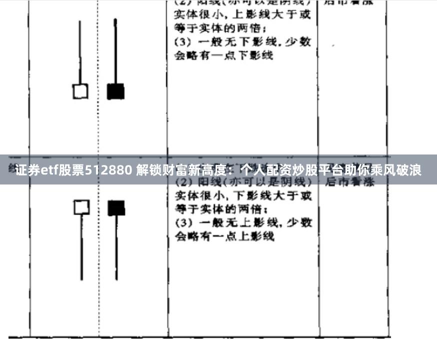 证券etf股票512880 解锁财富新高度：个人配资炒股平台助你乘风破浪