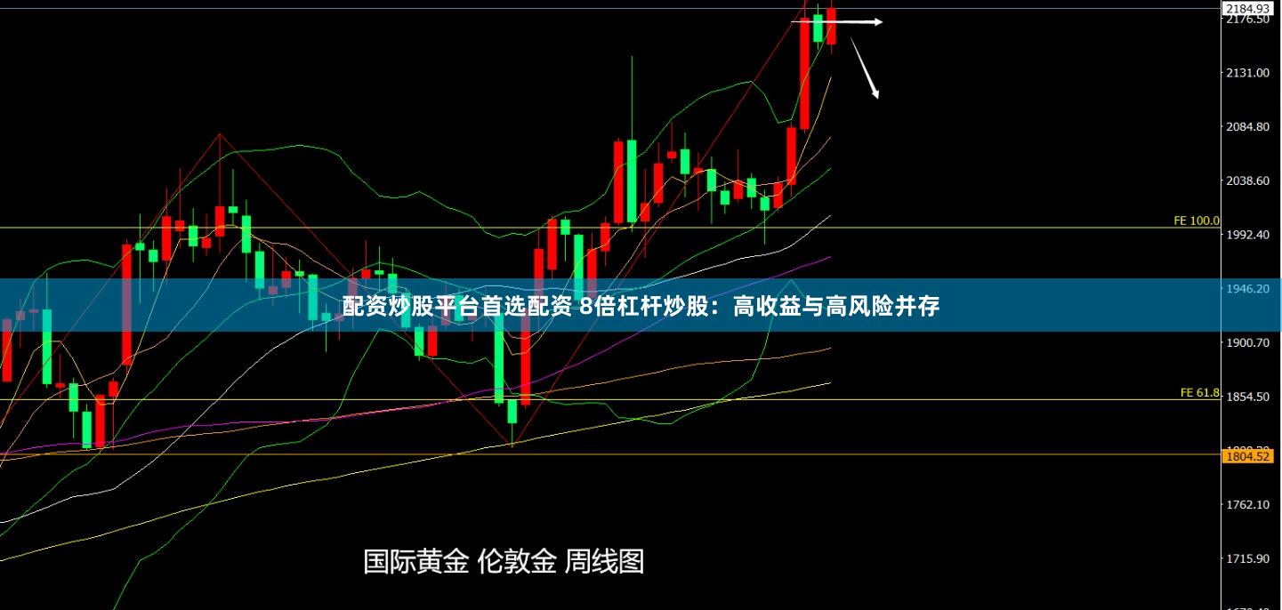 配资炒股平台首选配资 8倍杠杆炒股：高收益与高风险并存