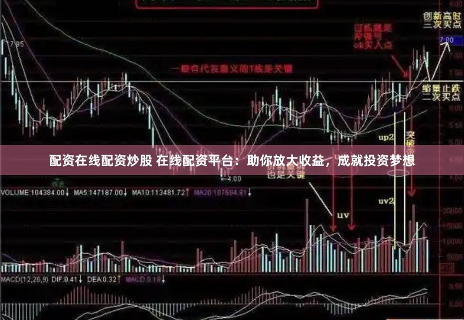 配资在线配资炒股 在线配资平台：助你放大收益，成就投资梦想