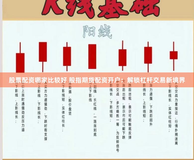股票配资哪家比较好 股指期货配资开户：解锁杠杆交易新境界